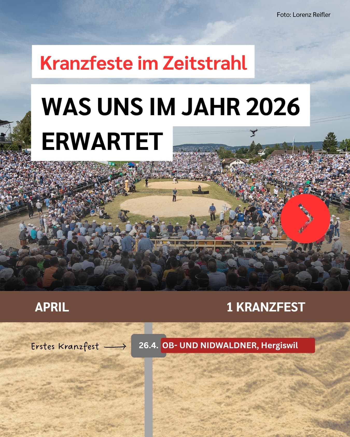 Saison 2026 im Zeitenstrahl 1