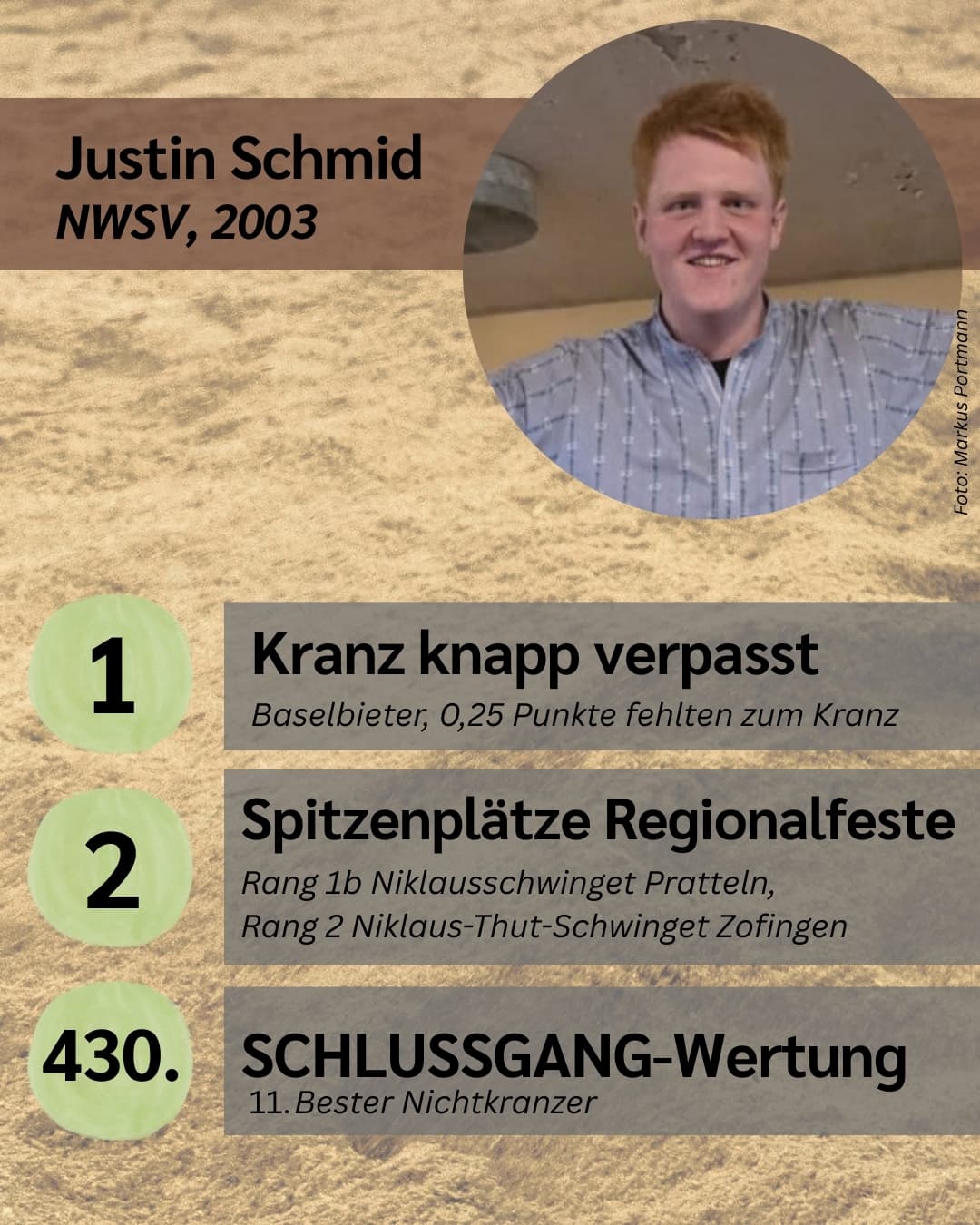 Einer der besten Nichtkranzer des Jahres: Justin Schmid
