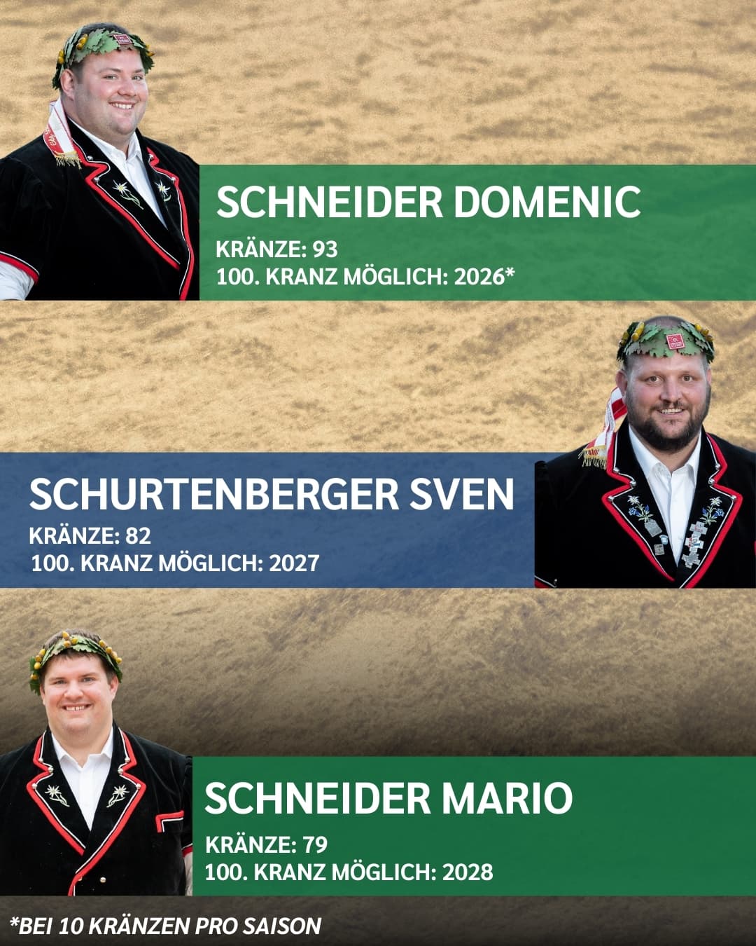  Kandidaten 100. Kranz 1