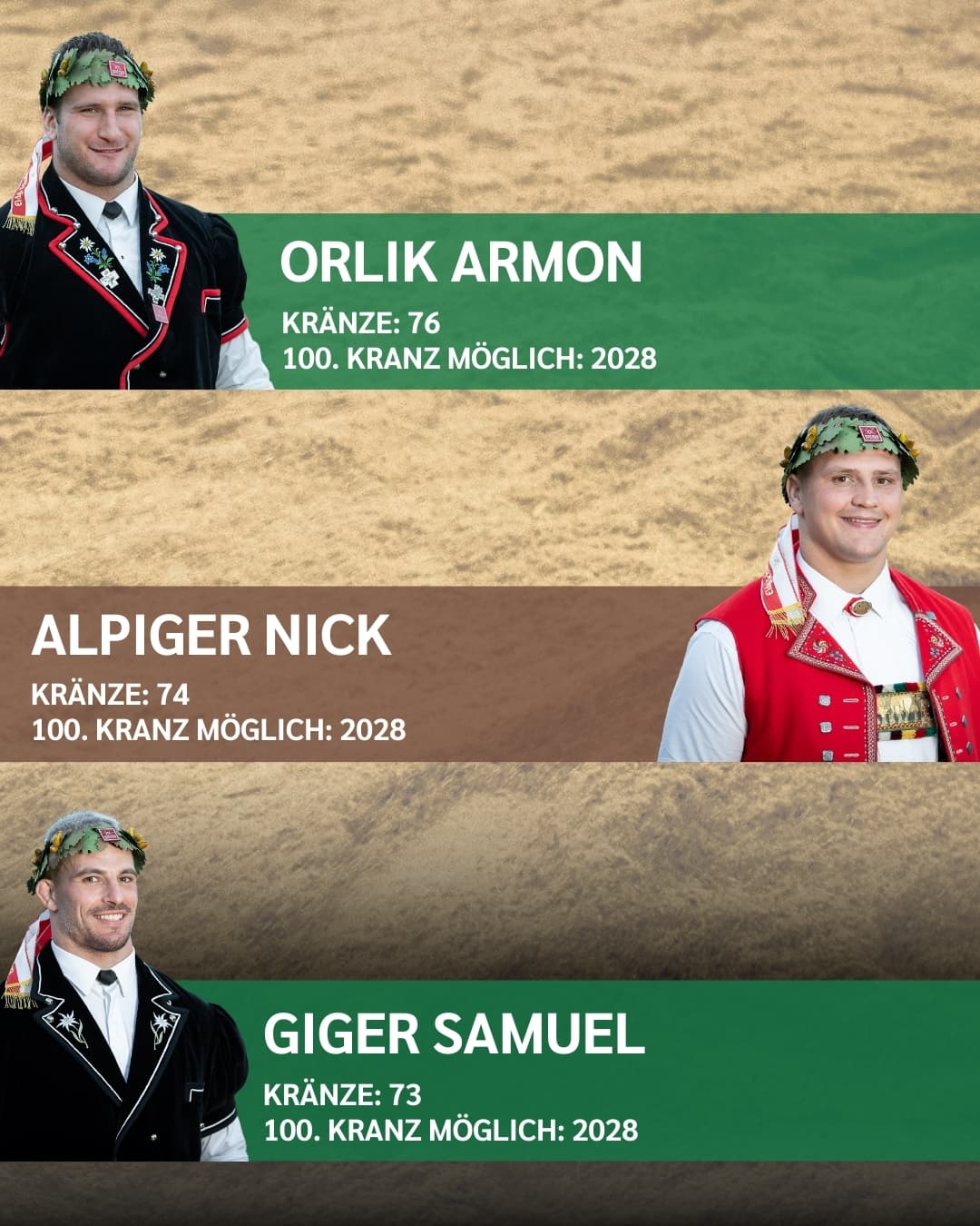 Kandidaten 100. Kranz 2