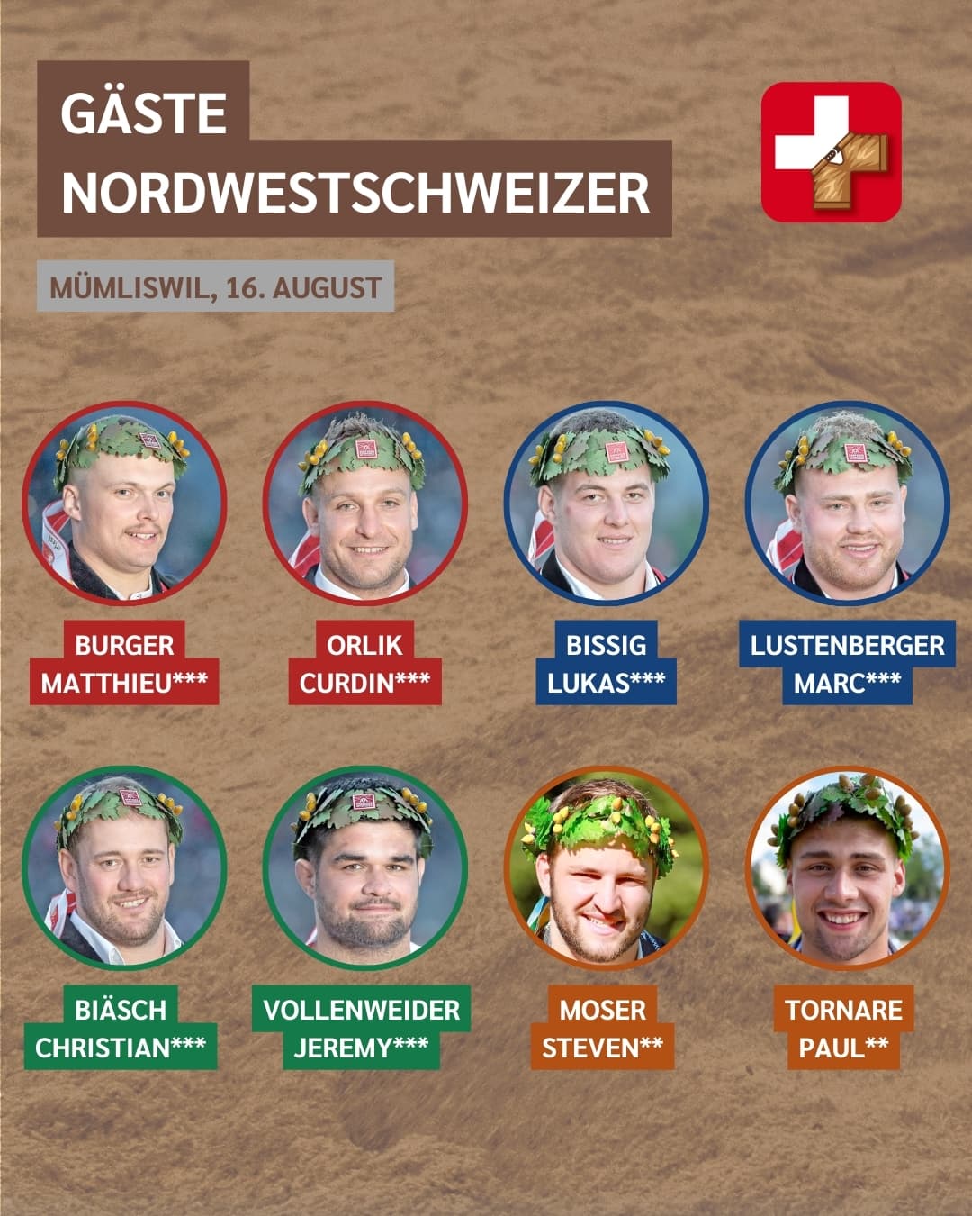 Gäste Nordwestschwiezer 2026