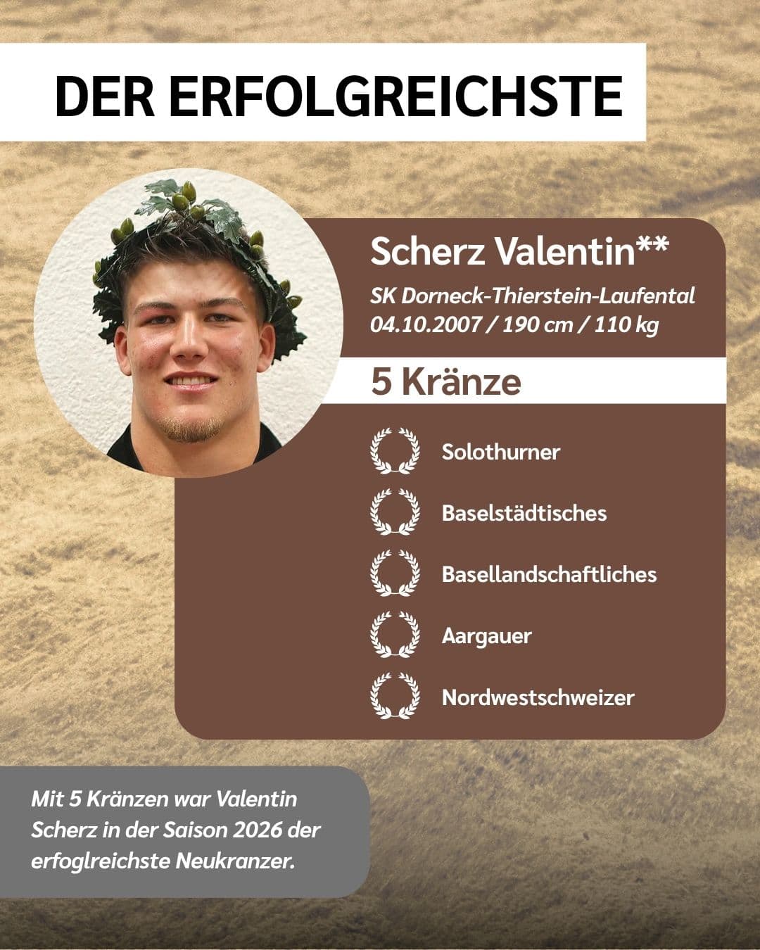 Valentin Scherz